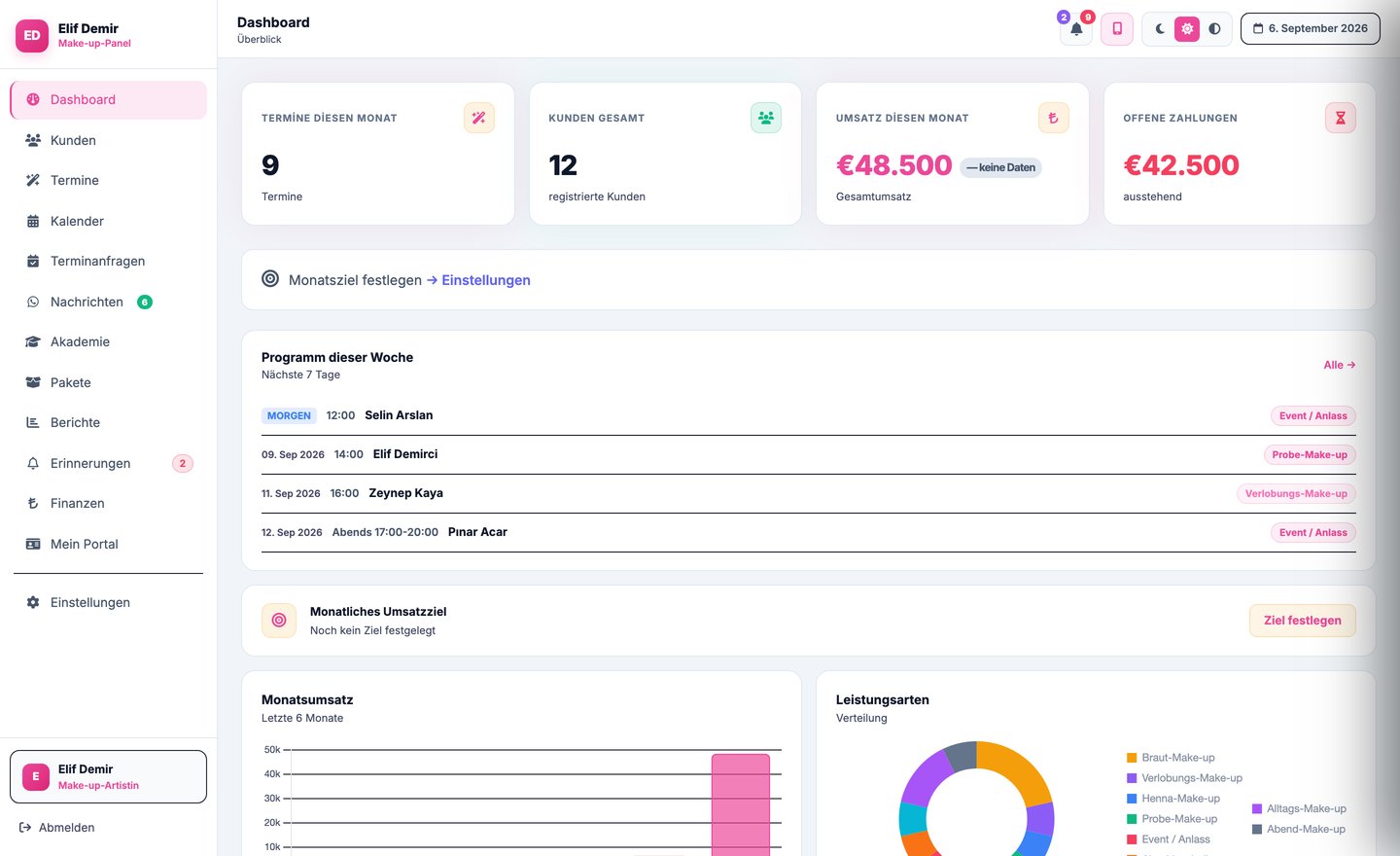 CRM-Panel — unser eigenes Produkt, das wir für Kunden einrichten