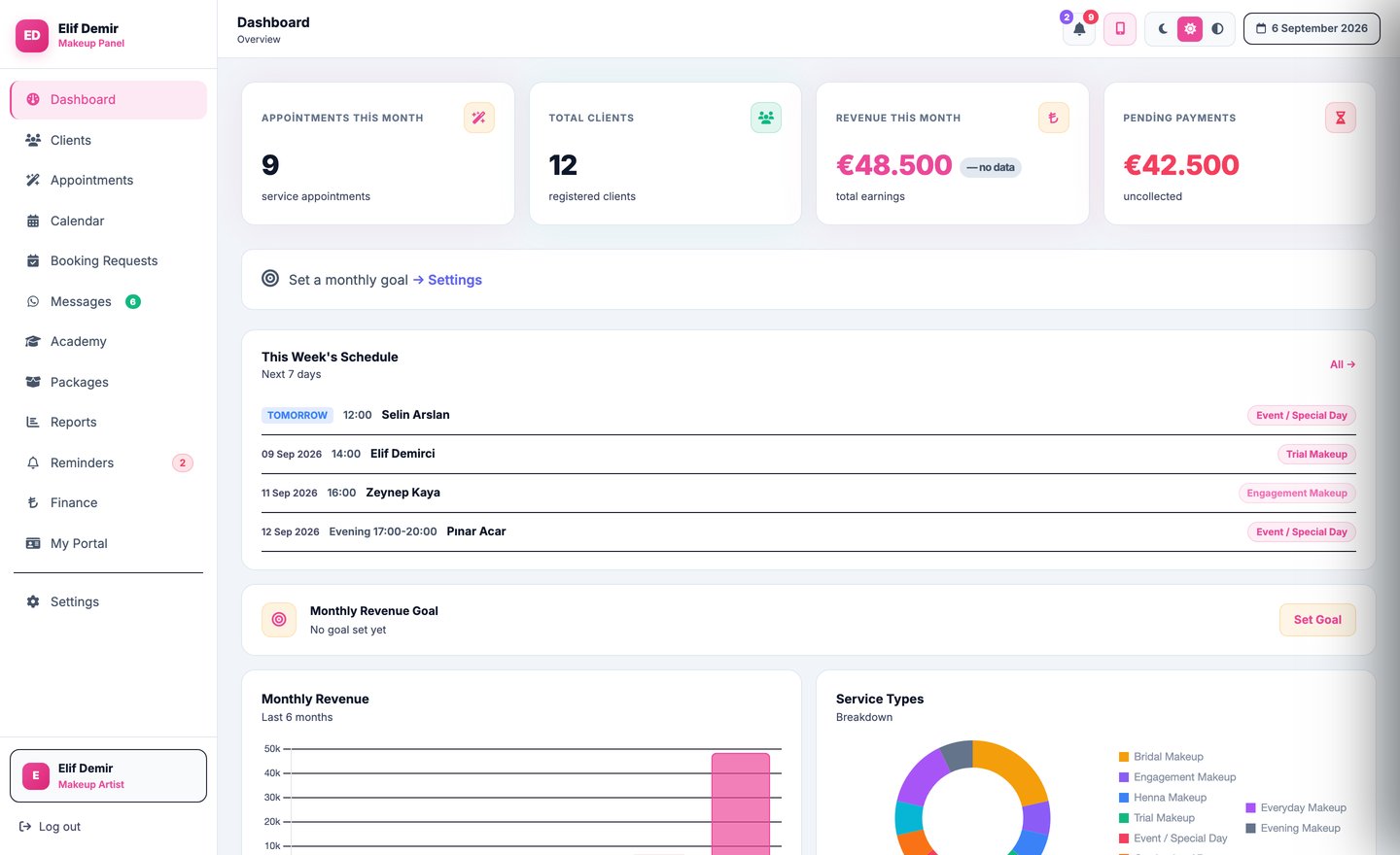 CRM Panel — our own product, set up for our clients