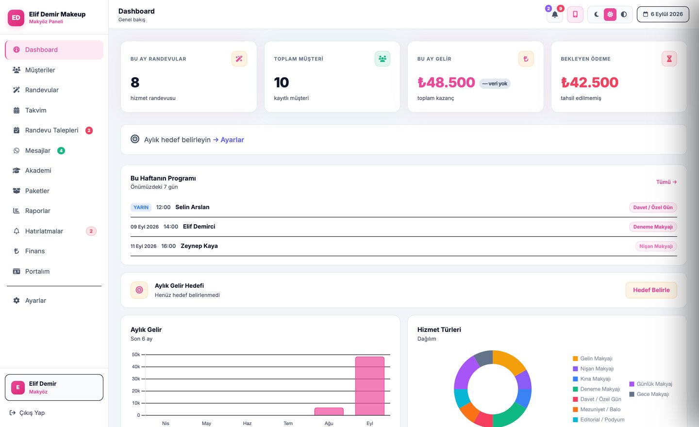 CRM Paneli — kendi geliştirdiğimiz, müşterilerimize kurduğumuz ürün